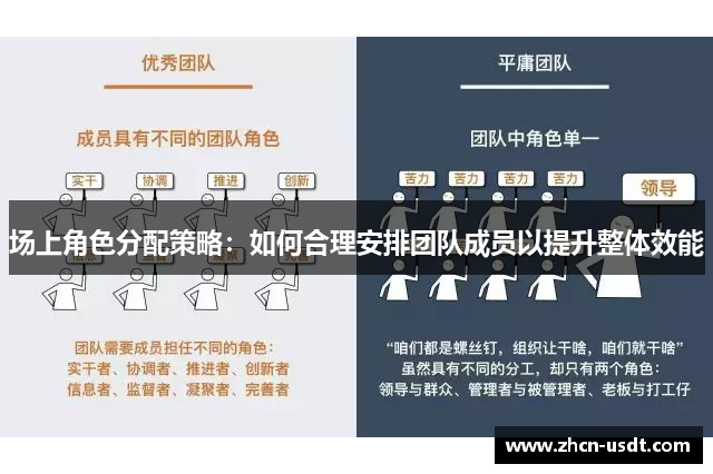 场上角色分配策略：如何合理安排团队成员以提升整体效能